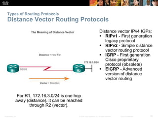 Types of Routing Protocols 
Distance Vector Routing Protocols 
Distance vector IPv4 IGPs: 
 RIPv1 - First generation 
legacy protocol 
 RIPv2 - Simple distance 
vector routing protocol 
 IGRP - First generation 
Cisco proprietary 
protocol (obsolete) 
 EIGRP - Advanced 
version of distance 
vector routing 
For R1, 172.16.3.0/24 is one hop 
away (distance). It can be reached 
through R2 (vector). 
Presentation_ID © 2008 Cisco Systems, Inc. All rights reserved. Cisco Confidential 25 
 
