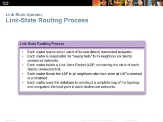 Link-State Updates 
Link-State Routing Process 
Presentation_ID © 2008 Cisco Systems, Inc. All rights reserved. Cisco Confidential 47 
 