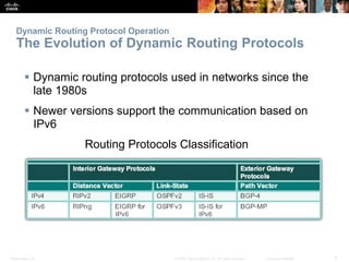 Dynamic Routing Protocol Operation 
The Evolution of Dynamic Routing Protocols 
 Dynamic routing protocols used in networks since the 
late 1980s 
 Newer versions support the communication based on 
IPv6 
Routing Protocols Classification 
Presentation_ID © 2008 Cisco Systems, Inc. All rights reserved. Cisco Confidential 5 
 