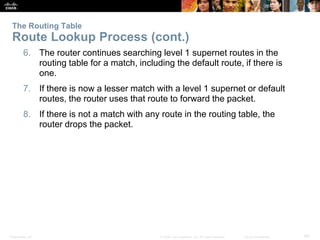 The Routing Table 
Route Lookup Process (cont.) 
6. The router continues searching level 1 supernet routes in the 
routing table for a match, including the default route, if there is 
one. 
7. If there is now a lesser match with a level 1 supernet or default 
routes, the router uses that route to forward the packet. 
8. If there is not a match with any route in the routing table, the 
router drops the packet. 
Presentation_ID © 2008 Cisco Systems, Inc. All rights reserved. Cisco Confidential 69 
 