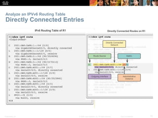 Analyze an IPVv6 Routing Table 
Directly Connected Entries 
Presentation_ID © 2008 Cisco Systems, Inc. All rights reserved. Cisco Confidential 72 
 