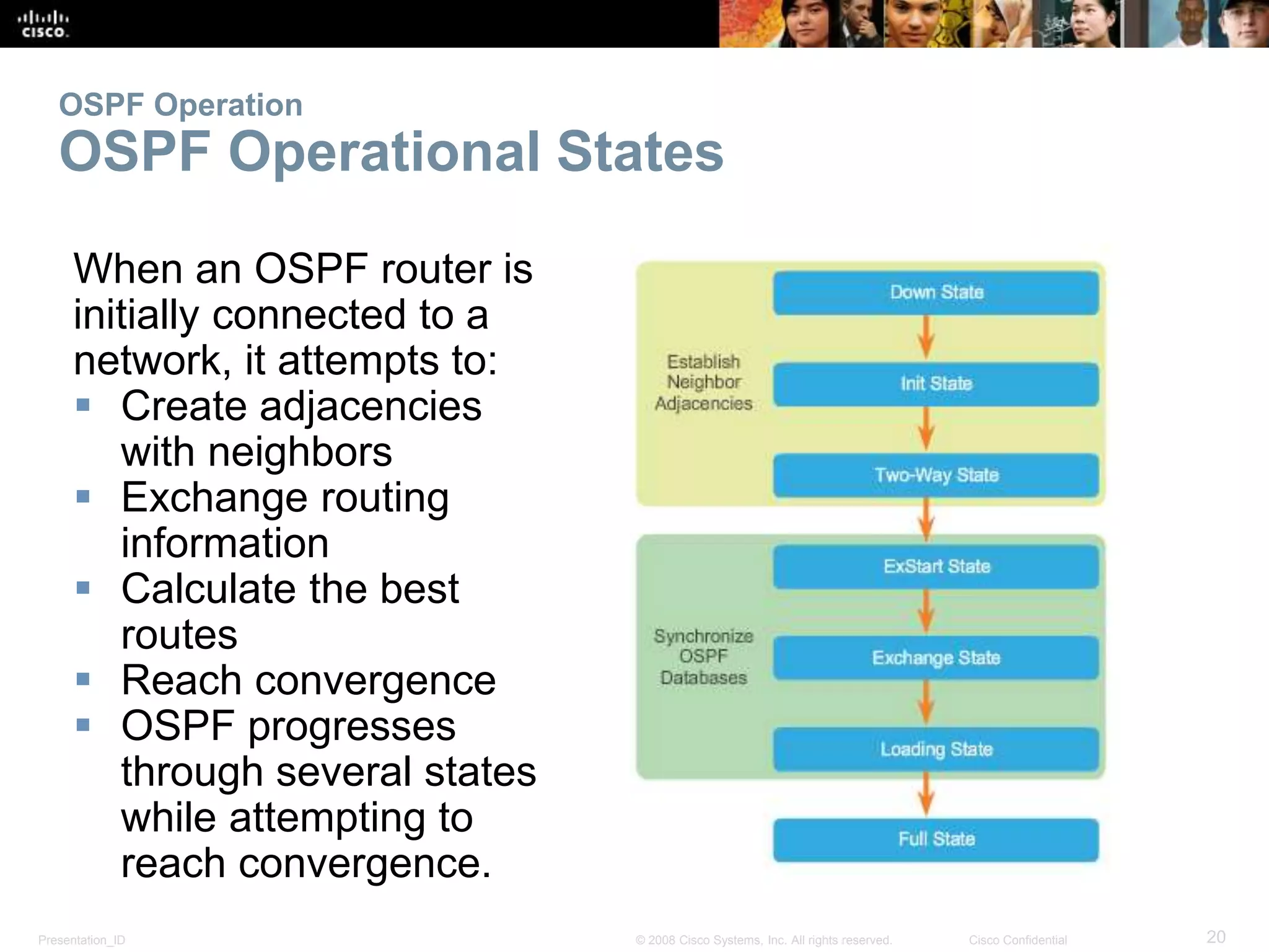 OSPF Operation 
OSPF Operational States 
When an OSPF router is 
initially connected to a 
network, it attempts to: 
 Create adjacencies 
with neighbors 
 Exchange routing 
information 
 Calculate the best 
routes 
 Reach convergence 
 OSPF progresses 
through several states 
while attempting to 
reach convergence. 
Presentation_ID © 2008 Cisco Systems, Inc. All rights reserved. Cisco Confidential 20 
 