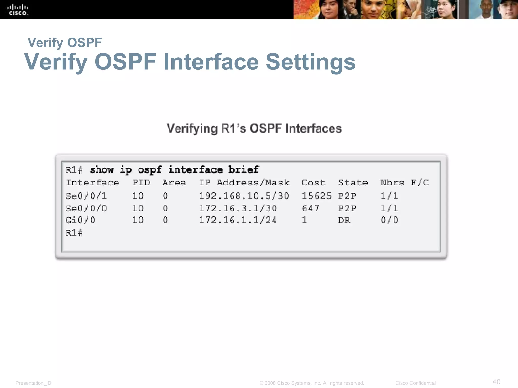 Verify OSPF 
Verify OSPF Interface Settings 
Presentation_ID © 2008 Cisco Systems, Inc. All rights reserved. Cisco Confidential 40 
 