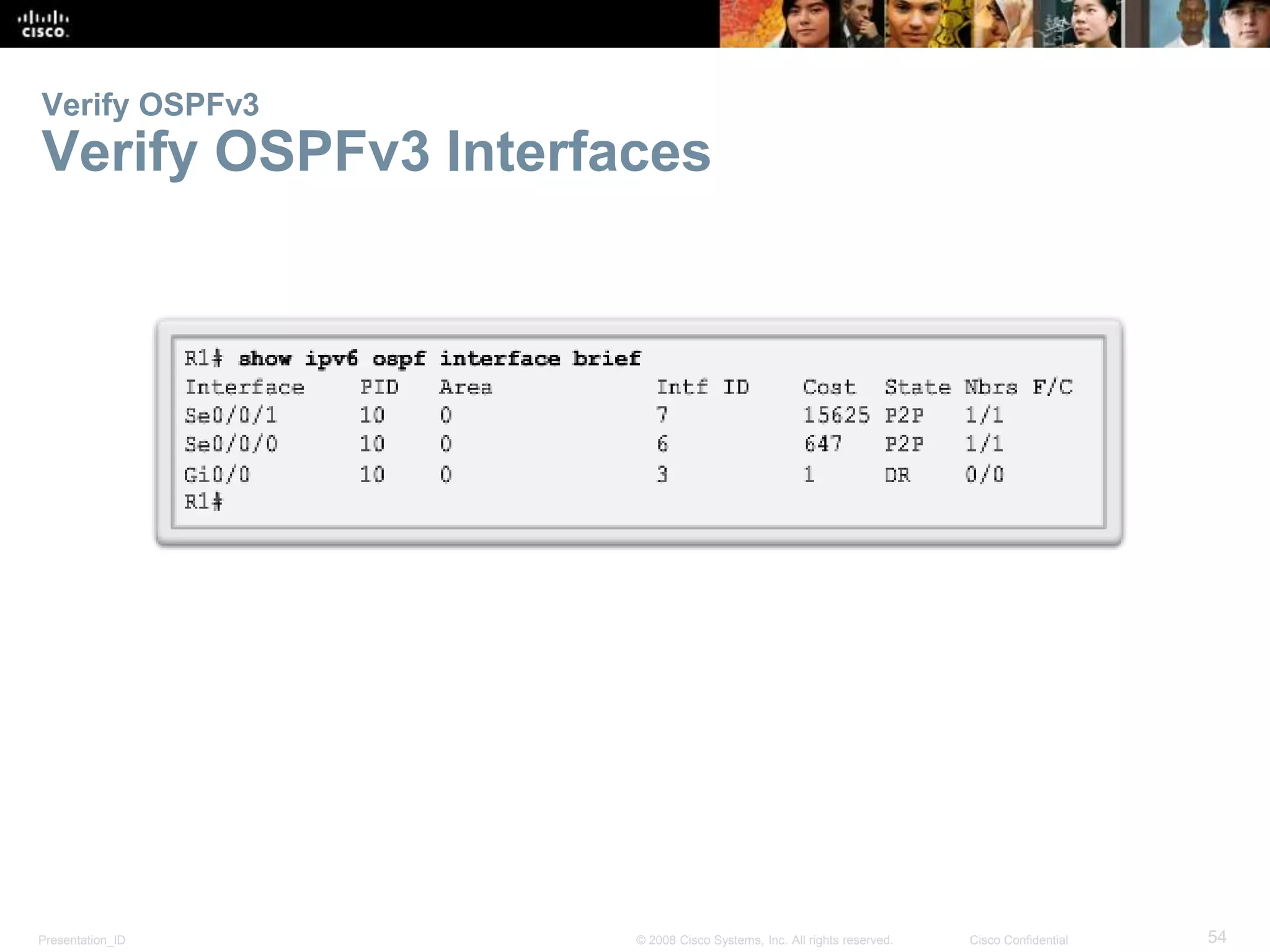 Verify OSPFv3 
Verify OSPFv3 Interfaces 
Presentation_ID © 2008 Cisco Systems, Inc. All rights reserved. Cisco Confidential 54 
 