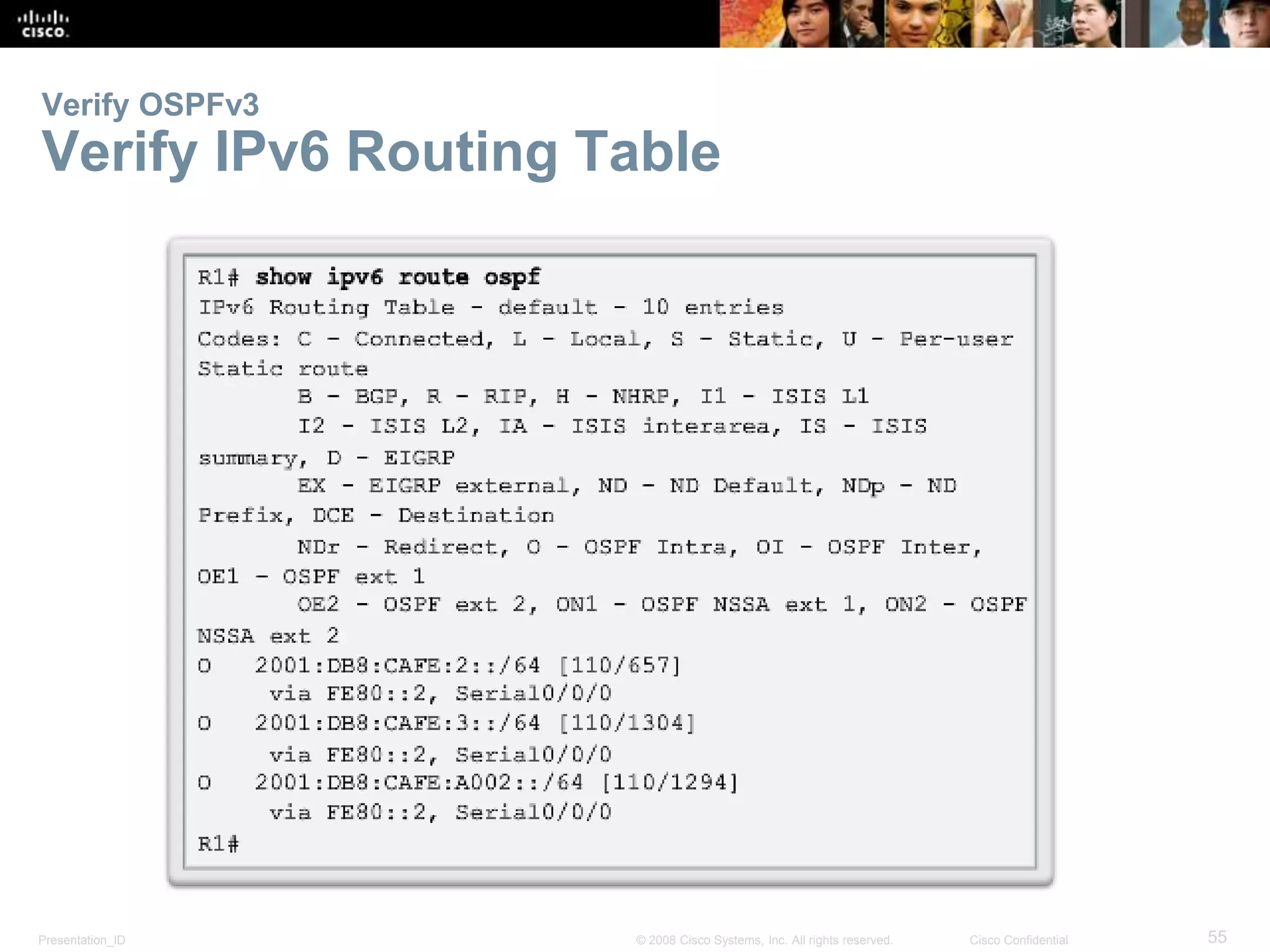 Verify OSPFv3 
Verify IPv6 Routing Table 
Presentation_ID © 2008 Cisco Systems, Inc. All rights reserved. Cisco Confidential 55 
 