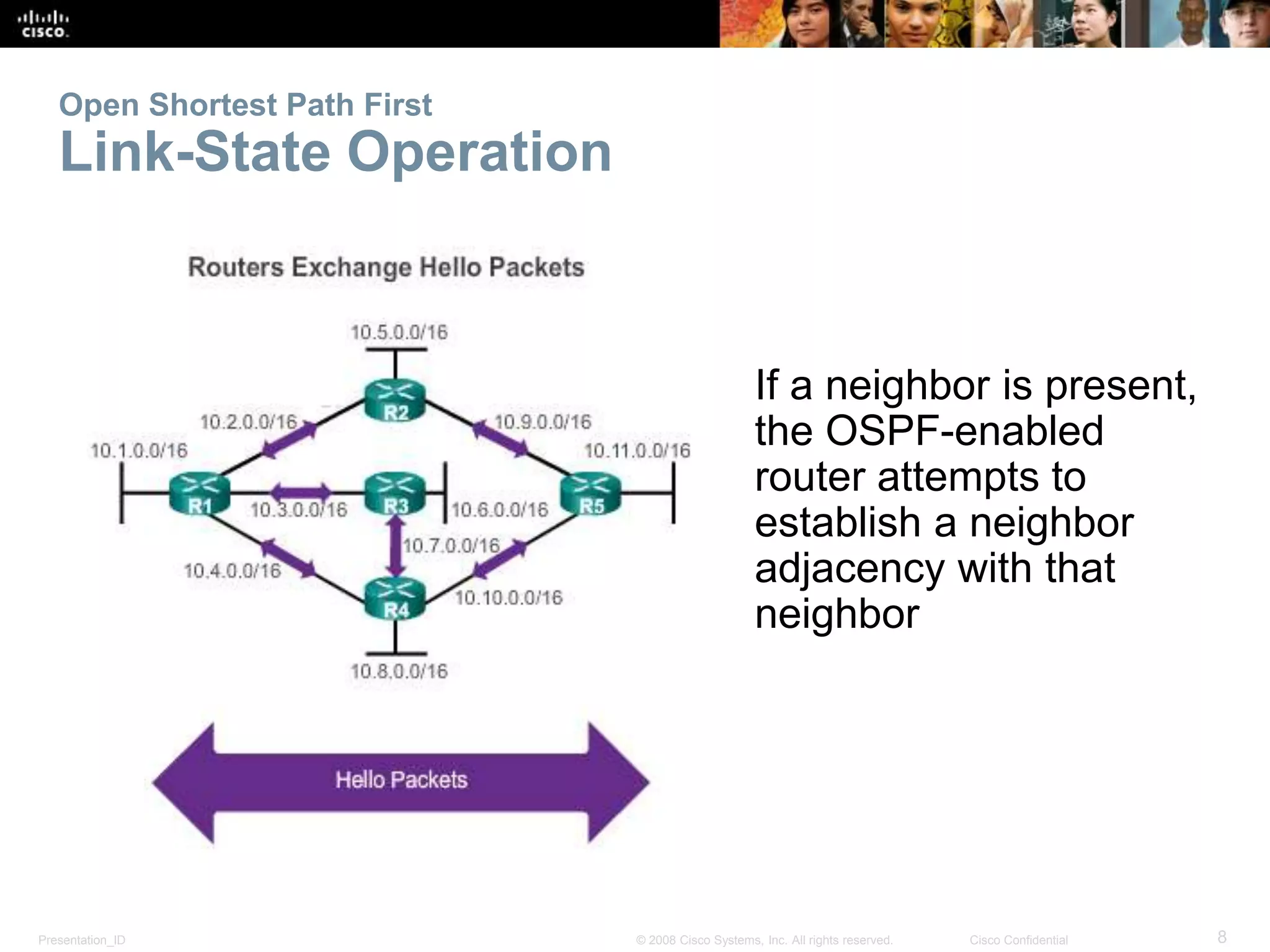 Open Shortest Path First 
Link-State Operation 
If a neighbor is present, 
the OSPF-enabled 
router attempts to 
establish a neighbor 
adjacency with that 
neighbor 
Presentation_ID © 2008 Cisco Systems, Inc. All rights reserved. Cisco Confidential 8 
 