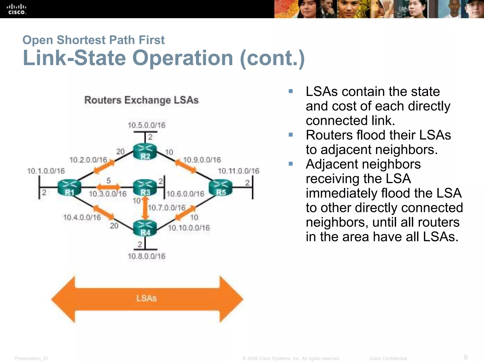 Open Shortest Path First 
Link-State Operation (cont.) 
 LSAs contain the state 
and cost of each directly 
connected link. 
 Routers flood their LSAs 
to adjacent neighbors. 
 Adjacent neighbors 
receiving the LSA 
immediately flood the LSA 
to other directly connected 
neighbors, until all routers 
in the area have all LSAs. 
Presentation_ID © 2008 Cisco Systems, Inc. All rights reserved. Cisco Confidential 9 
 