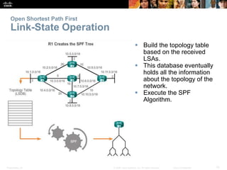 Open Shortest Path First 
Link-State Operation 
 Build the topology table 
based on the received 
LSAs. 
 This database eventually 
holds all the information 
about the topology of the 
network. 
 Execute the SPF 
Algorithm. 
Presentation_ID © 2008 Cisco Systems, Inc. All rights reserved. Cisco Confidential 10 
 