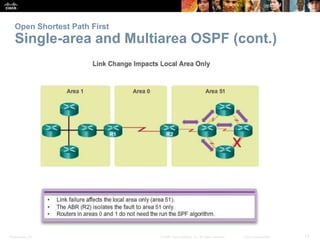 Open Shortest Path First 
Single-area and Multiarea OSPF (cont.) 
Presentation_ID © 2008 Cisco Systems, Inc. All rights reserved. Cisco Confidential 13 
 