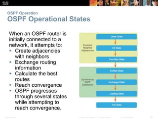 OSPF Operation 
OSPF Operational States 
When an OSPF router is 
initially connected to a 
network, it attempts to: 
 Create adjacencies 
with neighbors 
 Exchange routing 
information 
 Calculate the best 
routes 
 Reach convergence 
 OSPF progresses 
through several states 
while attempting to 
reach convergence. 
Presentation_ID © 2008 Cisco Systems, Inc. All rights reserved. Cisco Confidential 20 
 