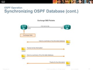 OSPF Operation 
Synchronizing OSPF Database (cont.) 
Presentation_ID © 2008 Cisco Systems, Inc. All rights reserved. Cisco Confidential 25 
 