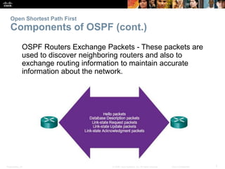 Open Shortest Path First 
Components of OSPF (cont.) 
OSPF Routers Exchange Packets - These packets are 
used to discover neighboring routers and also to 
exchange routing information to maintain accurate 
information about the network. 
Presentation_ID © 2008 Cisco Systems, Inc. All rights reserved. Cisco Confidential 7 
 