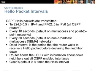 OSPF Messages 
Hello Packet Intervals 
OSPF Hello packets are transmitted: 
 To 224.0.0.5 in IPv4 and FF02::5 in IPv6 (al...