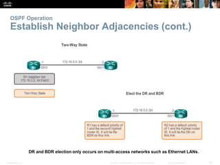 OSPF Operation 
Establish Neighbor Adjacencies (cont.) 
DR and BDR election only occurs on multi-access networks such as E...