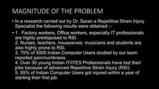 MAGNITUDE OF THE PROBLEM
• In a research carried out by Dr. Saran a Repetitive Strain Injury
Specialist the following results were obtained :-
• 1 . Factory workers, Office workers, especially IT professionals
are highly predisposed to RSI.
2. Nurses, teachers, housewives, musicians and students are
also highly prone to RSI.
3. 75% of 5000 Indian Computer Users studied by our team
reported pain/numbness.
4. Over 30 young Indian IT/ITES Professionals have lost their
jobs because of advanced Repetitive Strain Injury (RSI).
5. 55% of Indian Computer Users got injured within a year of
starting their first job.
 