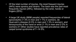 • Of the total number of injuries, the most frequent injuries
(44%) were sprains and strains. The back was the part most
frequently injured (29%), followed by the wrist, hands or
fingers (20%)
• A large UK study (9696 people) reported frequencies of lateral
epicondylitis (1·3% in men and 1·1% in women), de
Quervain’s disease (0·5% in men and 1·3% in women), and
tenosynovitis of the hand or wrist (1·1% in men and 2·2% in
women).31 Other studies have reported prevalence rates of
carpal tunnel syndrome of 7–14·5%.
 