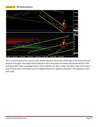 Rsi pro forex trading system cash back forex rebaitess ( pdf drive …