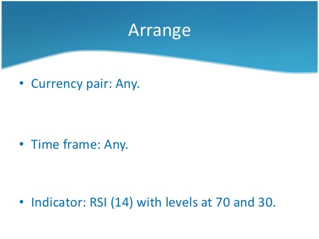 Relative strength index trading strategy