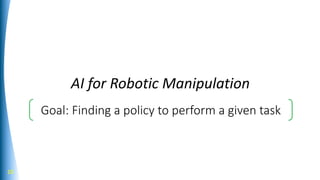 AI for Robotic Manipulation
10
Goal: Finding a policy to perform a given task
 
