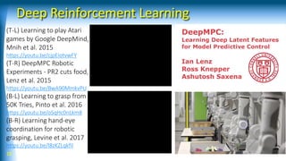 Deep Reinforcement Learning
16
(T-L) Learning to play Atari
games by Google DeepMind,
Mnih et al. 2015
https://youtu.be/cjpEIotvwFY
(T-R) DeepMPC Robotic
Experiments - PR2 cuts food,
Lenz et al. 2015
https://youtu.be/BwA90MmkvPU
(B-L) Learning to grasp from
50K Tries, Pinto et al. 2016
https://youtu.be/oSqHc0nLkm8
(B-R) Learning hand-eye
coordination for robotic
grasping, Levine et al. 2017
https://youtu.be/l8zKZLqkfII
 
