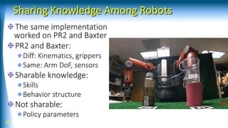 Sharing Knowledge Among Robots
30
The same implementation
worked on PR2 and Baxter
PR2 and Baxter:
Diff: Kinematics, grippers
Same: Arm DoF, sensors
Sharable knowledge:
Skills
Behavior structure
Not sharable:
Policy parameters
 