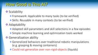 How Good is This AI?
Scalability
Framework: Applicable to many tasks (to be verified)
Skills: Reusable in many contexts (to be verified)
Adaptability
Adapted skill parameters and skill selections in a few episodes
Simple machine learning and optimization tools worked
Generalization ability
Generalized behaviors over traditional robotic manipulations
(e.g. grasping & moving containers)
Could not generalize over non-rigid-objects (liquids)
31
 
