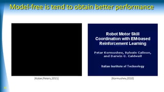 Model-free is tend to obtain better performance
35
[Kober,Peters,2011] [Kormushev,2010]
 
