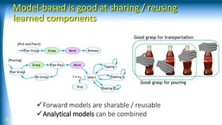 Model-based is good at sharing / reusing
learned components
39
✓Forward models are sharable / reusable
✓Analytical models can be combined
 