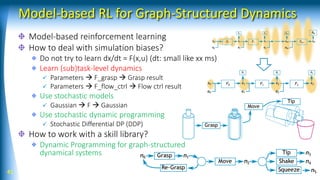 Model-based RL for Graph-Structured Dynamics
Model-based reinforcement learning
How to deal with simulation biases?
Do not try to learn dx/dt = F(x,u) (dt: small like xx ms)
Learn (sub)task-level dynamics
✓ Parameters  F_grasp  Grasp result
✓ Parameters  F_flow_ctrl  Flow ctrl result
Use stochastic models
✓ Gaussian  F  Gaussian
Use stochastic dynamic programming
✓ Stochastic Differential DP (DDP)
How to work with a skill library?
Dynamic Programming for graph-structured
dynamical systems
41
 