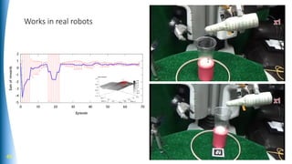 45
Works in real robots
 