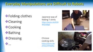 Everyday Manipulations are Difficult to Robots
Folding clothes
Cleaning
Cooking
Bathing
Dressing
…
5
Japanese way of
folding T-shirts
https://youtu.be/b5A
WQ5aBjgE
Chinese
cooking skills
https://youtu.be
/PFGGTPPNdRQ
 