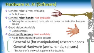 Hardware vs. AI (Software)
General robot arms: Available
6+ DoF arms
General robot hands: Not available
Existing dexterous robot hands do not cover the tasks that humans
can do
Good vision: Available
Good cameras
Good tactile sensors: Not available
No de-facto standard tactile sensors
9
General AI (for manipulation) research needs
General Hardware (arms, hands, sensors)
*But we don’t know what general hardware is
 