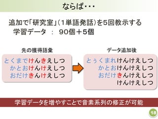 ならば・・・
18
追加で「研究室」（１単語発話）を５回教示する
学習データ ： ９０個＋５個
とくまでけんきえしつ
かとおけんけえしつ
おだけきんけえしつ
先の獲得語彙
学習データを増やすことで音素系列の修正が可能
とぅくまれけんけえしつ
かとおけんけえしつ
おだけきんけえしつ
けんけえしつ
データ追加後
 
