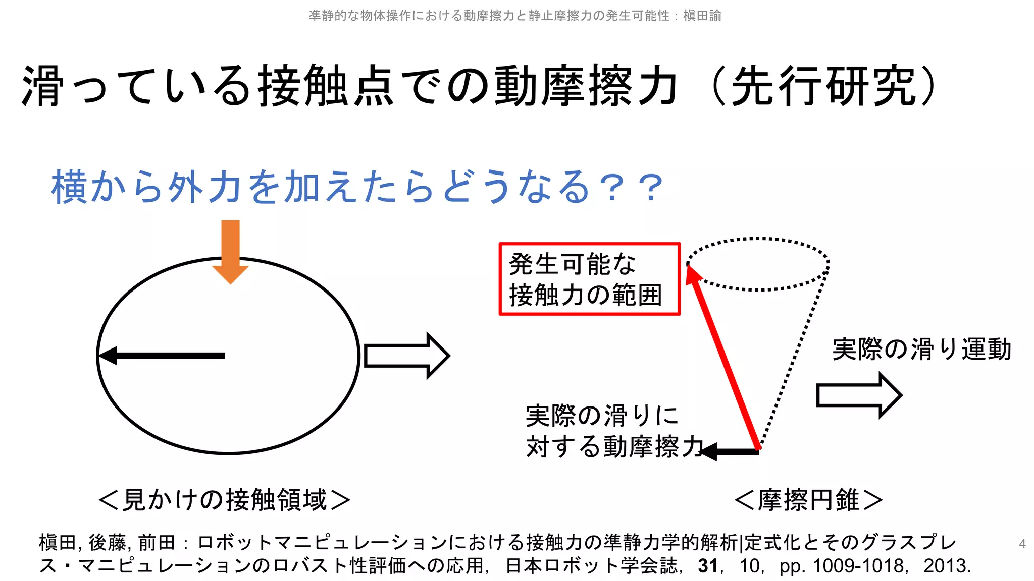 凖静的な物体操作における動摩擦力と静止摩擦力の発生可能性 - Both