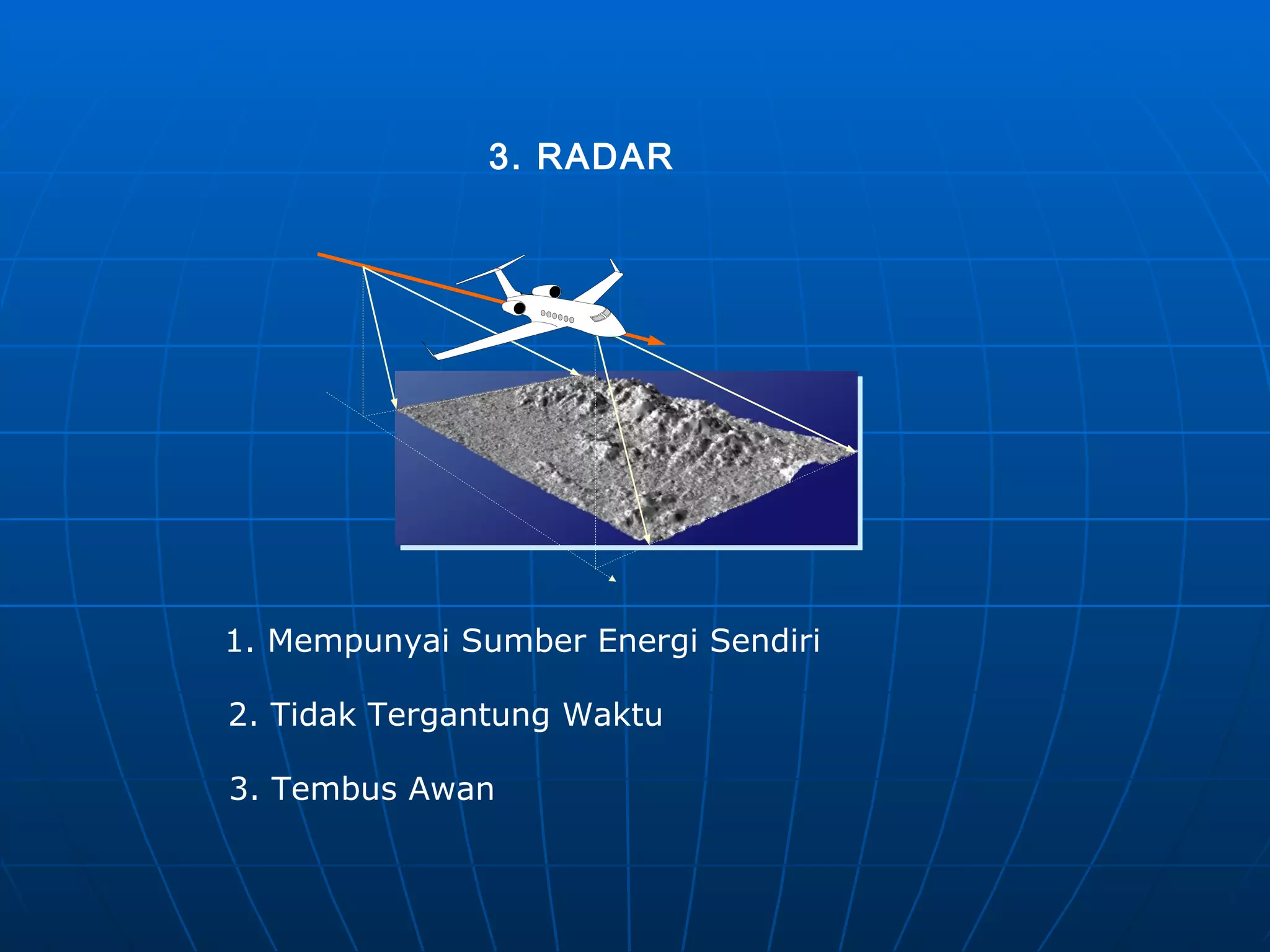 3. RADAR 1. Mempunyai Sumber Energi Sendiri  2. Tidak Tergantung Waktu  3. Tembus Awan  