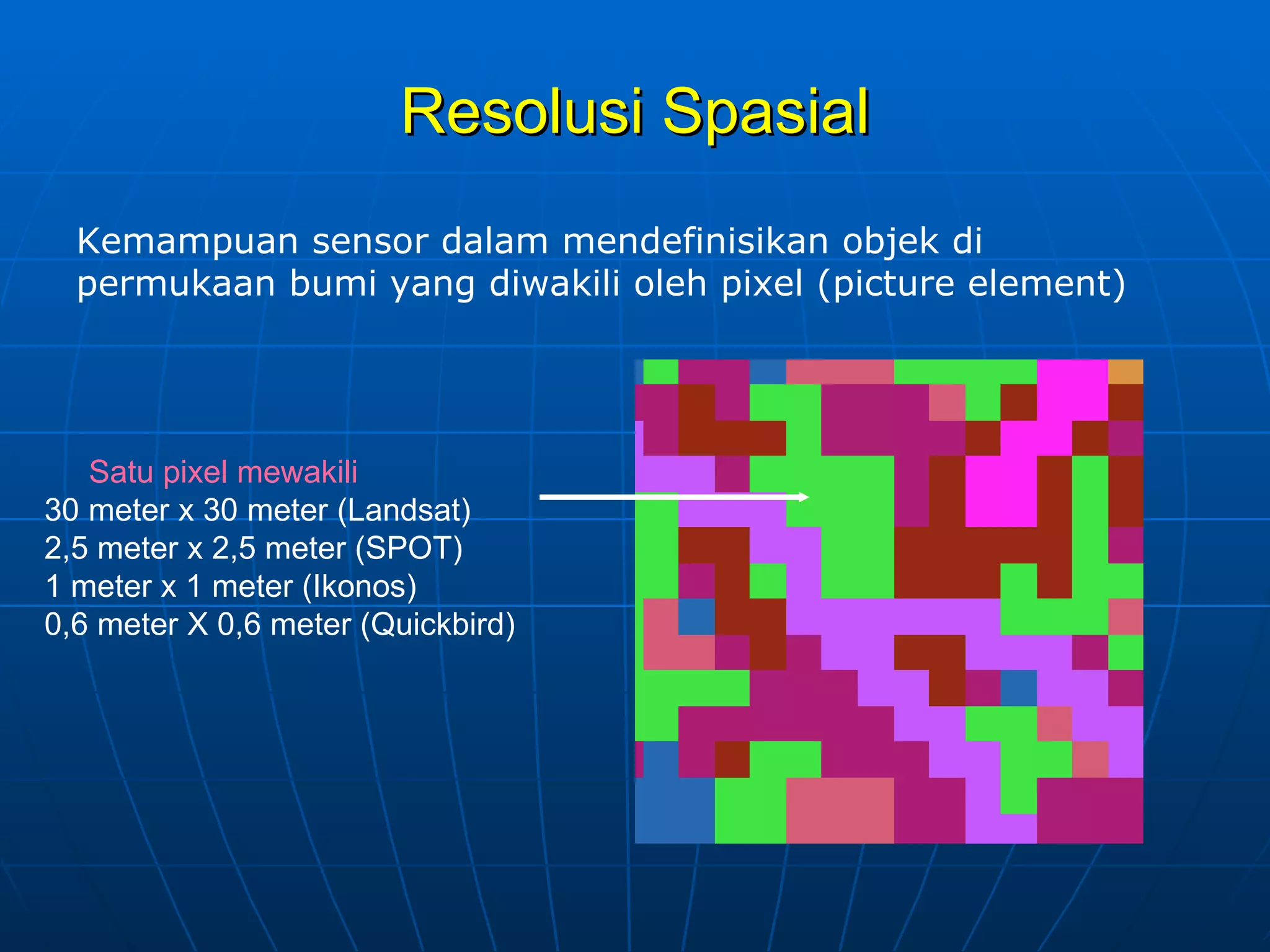 Resolusi Spasial Kemampuan sensor dalam mendefinisikan objek di permukaan bumi yang diwakili oleh pixel (picture element) Satu pixel mewakili 30 meter x 30 meter (Landsat) 2,5 meter x 2,5 meter (SPOT) 1 meter x 1 meter (Ikonos) 0,6 meter X 0,6 meter (Quickbird) 