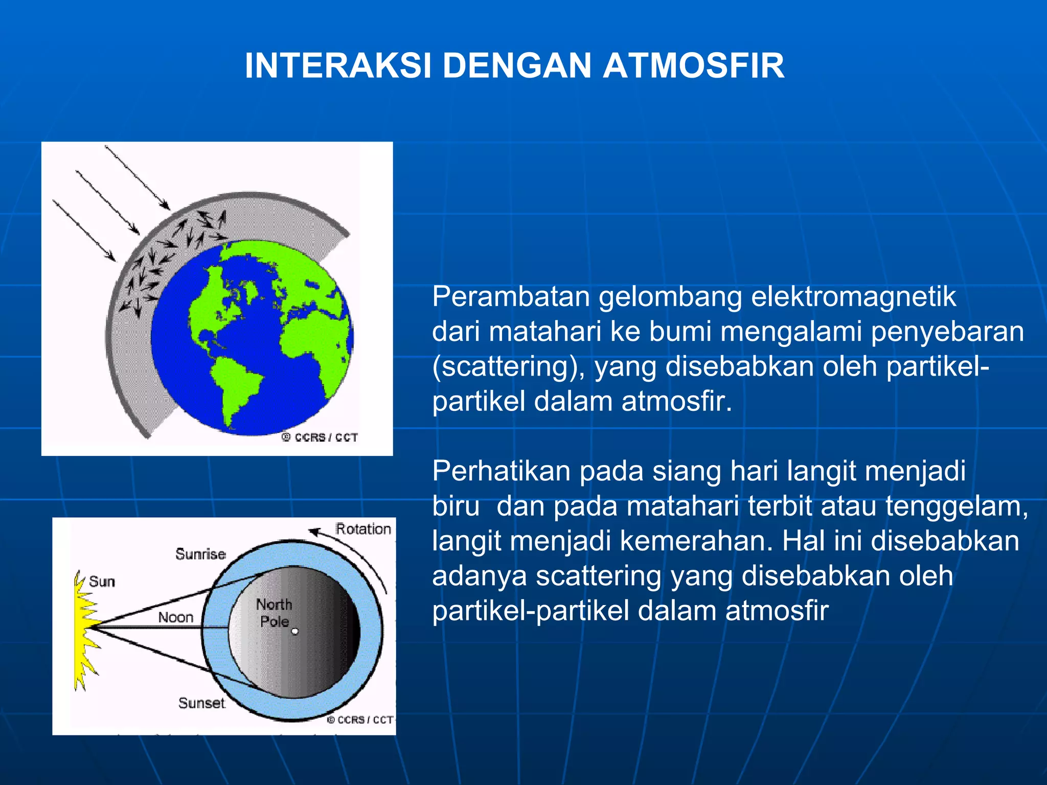 INTERAKSI DENGAN ATMOSFIR Perambatan gelombang elektromagnetik dari matahari ke bumi mengalami penyebaran (scattering), yang disebabkan oleh partikel- partikel dalam atmosfir.  Perhatikan pada siang hari langit menjadi biru  dan pada matahari terbit atau tenggelam,  langit menjadi kemerahan. Hal ini disebabkan adanya scattering yang disebabkan oleh  partikel-partikel dalam atmosfir  
