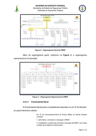 GOVERNO DO DISTRITO FEDERAL
Secretaria de Estado de Segurança Pública
Gabinete do Interventor Federal
--------------------------------------------------------------------------------------------------------------------------------------------------------------------------------------------------------------------------------------------------------------------------------------------------------------------------------------------------------------------------------------------------------------------------------------------------------------------------------------------------------------------------------------------------------------------------------------------------------------------------------------------------------------------------------------------------------------------------------------------------------------------
Página | 15
Figura 2 – Organograma Geral da PMDF
Além do organograma geral, colaciono na Figura 3, o organograma
operacional da Corporação:
Figura 3 – Organograma Operacional da PMDF
3.4.3.1 Comandante-Geral
O Comandante-Geral possui competências descritas no art. 8º do Decreto,
as quais transcrevo abaixo:
Art. 8º Ao Comandante-Geral da Polícia Militar do Distrito Federal
compete:
I - administrar, comandar e empregar a PMDF;
II - estabelecer a política de comando e emprego da PMDF, com vistas
a atingir seus objetivos institucionais;
 