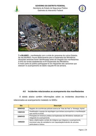 GOVERNO DO DISTRITO FEDERAL
Secretaria de Estado de Segurança Pública
Gabinete do Interventor Federal
--------------------------------------------------------------------------------------------------------------------------------------------------------------------------------------------------------------------------------------------------------------------------------------------------------------------------------------------------------------------------------------------------------------------------------------------------------------------------------------------------------------------------------------------------------------------------------------------------------------------------------------------------------------------------------------------------------------------------------------------------------------------
Página | 29
7 e 08JAN23 – manifestação com a vinda de caravanas de outros Estados.
No dia 08JAN23, houve deslocamento para a Esplanada dos Ministérios.
Situações adversas foram identificadas antes da chegada dos manifestantes
à linha de revista estabelecida na N1/Esplanada dos Ministérios.
A maior parte do público participante foi de integrantes das caravanas que
estavam no acampamento do QGEx naquele fim de semana.
4.6 Incidentes relacionados ao acampamento dos manifestantes
A tabela abaixo contém informações sobre os incidentes decorridos e
relacionados ao acampamento instalado no QGEx:
Dia Descrição
02NOV22 Registro de ocorrências policiais acerca de “Vias de Fato” e “Ameaça, Injúria”.
15NOV22 Hostilização à equipe de reportagem que tentava acompanhar a manifestação
que ocorria no local.
22NOV22 Pichações em diversos prédios da Esplanada dos Ministérios realizado por
integrante do acampamento.
12DEZ22
Após a diplomação e prisão de indígena que integrava o acampamento,
ocorreram atos de vandalismo com depredação/incêndio de veículos
particulares e ônibus.
 