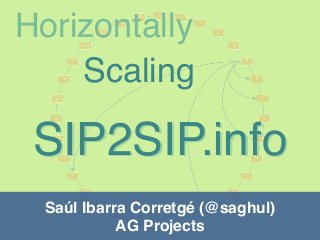 Saúl Ibarra Corretgé (@saghul) 
AG Projects
SIP2SIP.info
Scaling
Horizontally
 