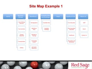 Site Map Example 1
Home	
  

Business	
  
Climate	
  

Workforce	
  

Available	
  Sites	
  
and	
  Buildings	
  

Maps	
  

Quality	
  of	
  Life	
  

About	
  Us	
  

Cost	
  of	
  Doing	
  
Business	
  

Demographics	
  

Available	
  Sites	
  

K-­‐12	
  Educa6on	
  

Staﬀ	
  

Tax	
  Incen6ves	
  

Workforce	
  
Stats	
  

Available	
  
Buildings	
  

Post-­‐Secondary	
  
Educa6on	
  

Board	
  

Exis6ng	
  
Industries	
  

Workforce	
  
Training	
  

Healthcare	
  

Contact	
  Us	
  

Transporta6on	
  

Technology	
  
Center	
  

Recrea6on	
  and	
  
ANrac6ons	
  

U6li6es	
  

Job	
  Seeker	
  
Resources	
  

 