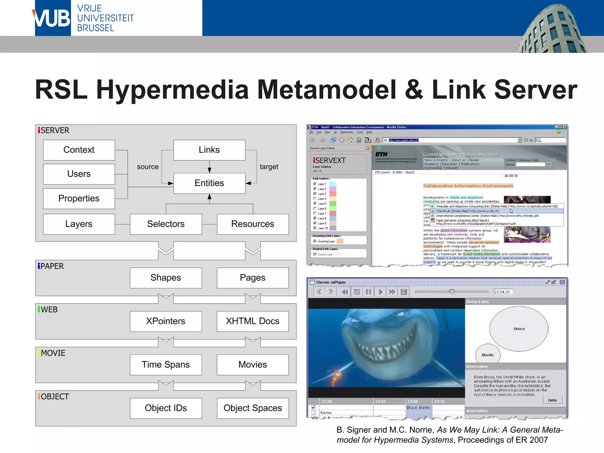 RSL Hypermedia Metamodel & Link Server
B. Signer and M.C. Norrie, As We May Link: A General Meta-
model for Hypermedia Systems, Proceedings of ER 2007x
 