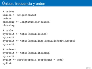 ´
Unicos, frecuencia y orden

# unicos
unicos <- unique(class)
unicos
nhousing <- length(unique(class))
nhousing
# table
mycredit <- table(dsmall$class)
mycredit
mycredit <- table(dsmall$age,dsmall$credit_amount)
mycredit
# ordenar
mycredit <- table(dsmall$housing)
mycredit
mylist <- sort(mycredit,decreasing = TRUE)
mylist
                                                     29 / 68
 