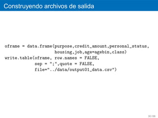 Construyendo archivos de salida




oframe = data.frame(purpose,credit_amount,personal_status,
                    housing,job,age=agebin,class)
write.table(oframe, row.names = FALSE,
            sep = ";",quote = FALSE,
            file="../data/output01_data.csv")




                                                         30 / 68
 