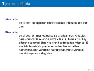 ´
Tipos de analisis



Univariable
              en el cual se exploran las variables o atributos uno por
              uno.

 Bivariable
                                ´
              en el cual simultaneamente se analizan dos variables
                                     ´
              para conocer la relacion entre ellas, su fuerza o si hay
                                  ´
              diferencias entre ellas y el signiﬁcado de las mismas. El
                 ´
              analisis bivariable puede ser entre dos variables
                   ´                            ´               ´
              numericas, dos variables categoricas y una variable
                   ´                 ´
              numerica y una categorica.




                                                                         35 / 68
 