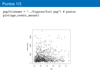 Puntos 1/3
png(filename = "../figures/foo1.png") # puntos
plot(age,credit_amount)
 
