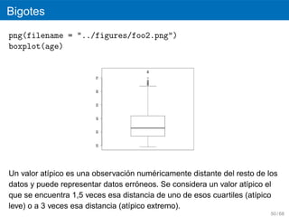 Bigotes
png(filename = "../figures/foo2.png")
boxplot(age)




                                  ´       ´
Un valor at´pico es una observacion numericamente distante del resto de los
            ı
                                      ´
datos y puede representar datos erroneos. Se considera un valor at´pico el
                                                                  ı
que se encuentra 1,5 veces esa distancia de uno de esos cuartiles (at´pico
                                                                     ı
leve) o a 3 veces esa distancia (at´pico extremo).
                                   ı
                                                                         50 / 68
 