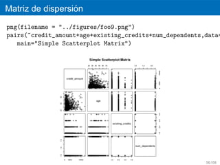´
Matriz de dispersion
png(filename = "../figures/foo9.png")
pairs(~credit_amount+age+existing_credits+num_dependents,data=
   main="Simple Scatterplot Matrix")




                                                         56 / 68
 