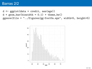 Barras 2/2
d <- ggplot(data = credit, aes(age))
d + geom_bar(binwidth = 0.1) + theme_bw()
ggsave(file = "../figures/gg-foo10a.eps", width=5, height=5)


                       50




                       40




                       30
               count




                       20




                       10




                       0

                            20   30   40         50   60   70
                                           age

                                                                59 / 68
 