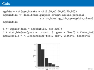 Cuts
agebin = cut(age,breaks = c(18,30,40,50,60,70,80))
agebinfile <- data.frame(purpose,credit_amount,personal_
                         status,housing,job,age=agebin,class)
agebinfile

d <- ggplot(data = agebinfile, aes(age))
d + stat_bin(aes(ymax = ..count..), geom = "bar") + theme_bw()
ggsave(file = "../figures/gg-foo12.eps", width=5, height=5)


                            400




                            300
                    count




                            200




                            100




                             0

                                  (18,30]   (30,40]   (40,50]
                                                         age
                                                                (50,60]   (60,70]   (70,80]   61 / 68
 